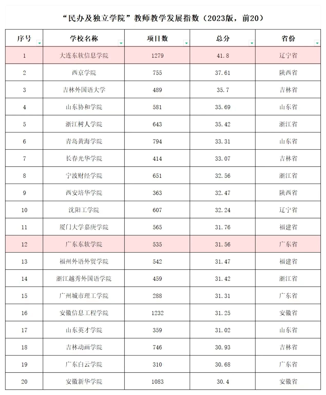 澳门原料网1688茄子大全