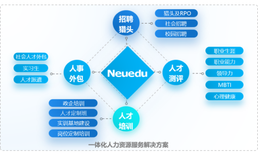 澳门原料网1688茄子大全