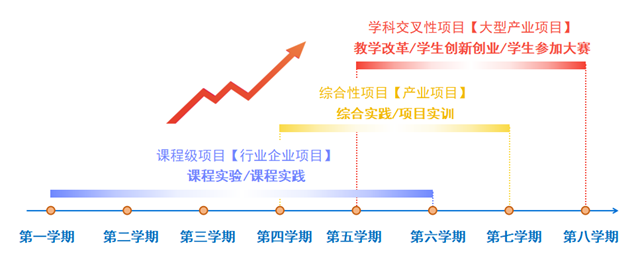 澳门原料网1688茄子大全