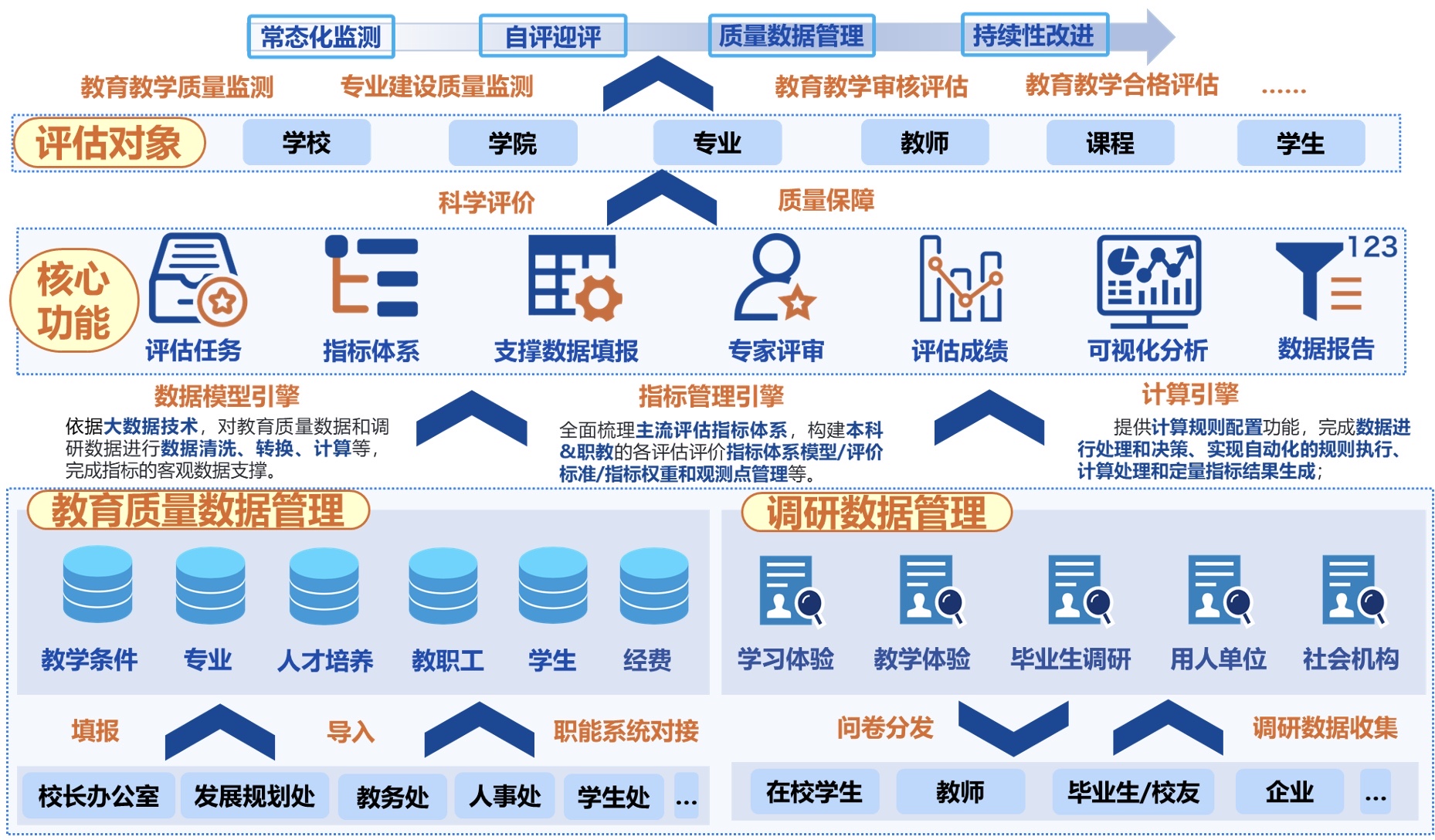 澳门原料网1688茄子大全