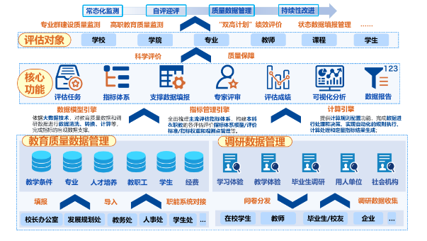 澳门原料网1688茄子大全