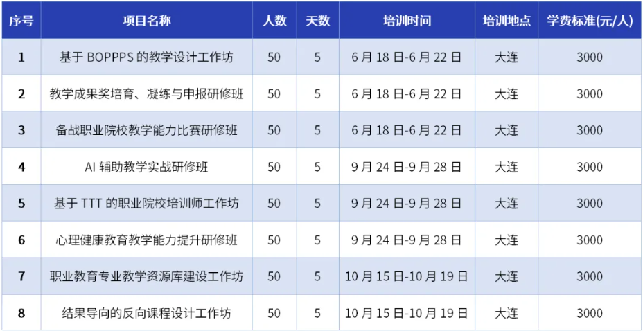 澳门原料网1688茄子大全