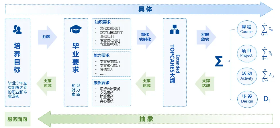 澳门原料网1688茄子大全